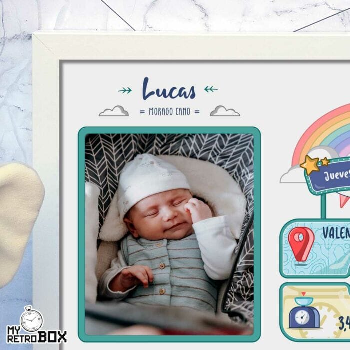 Cuadro de nacimiento personalizado con foto Detalle